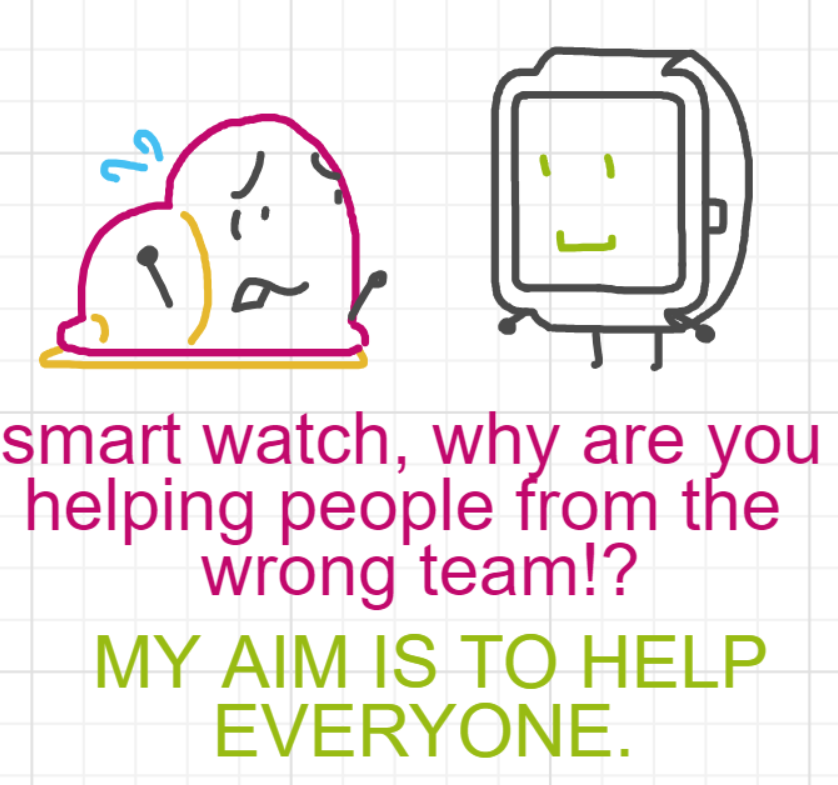 A panel from What's The Point, episode five of the Board Boards object show by Furretwalk/WalkingFurret.